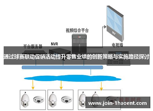 通过球赛联动促销活动提升零售业绩的创新策略与实施路径探讨