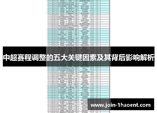 中超赛程调整的五大关键因素及其背后影响解析