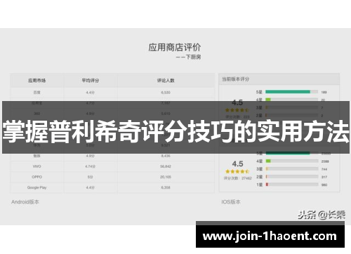 掌握普利希奇评分技巧的实用方法