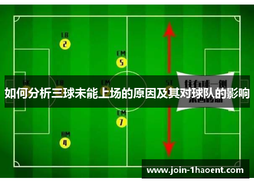 如何分析三球未能上场的原因及其对球队的影响