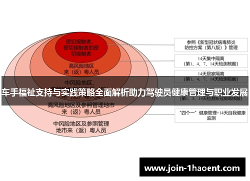 车手福祉支持与实践策略全面解析助力驾驶员健康管理与职业发展