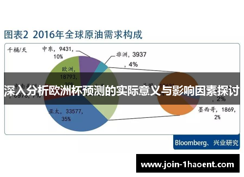 深入分析欧洲杯预测的实际意义与影响因素探讨