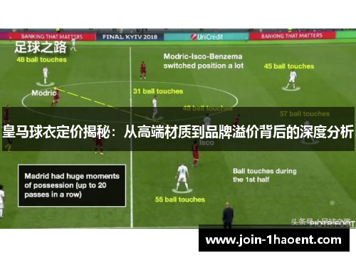 皇马球衣定价揭秘：从高端材质到品牌溢价背后的深度分析