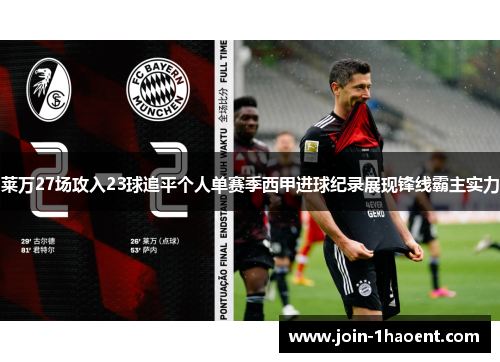 莱万27场攻入23球追平个人单赛季西甲进球纪录展现锋线霸主实力 莱万27场攻入23球追平个人单赛季西甲进球纪录展现锋线霸主实力