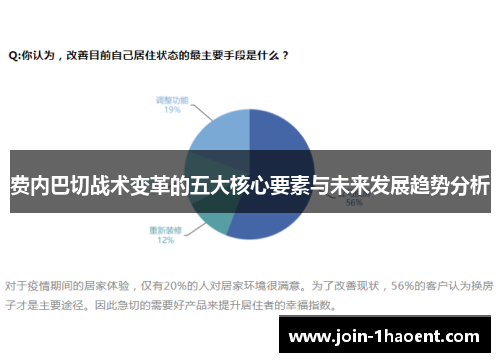 费内巴切战术变革的五大核心要素与未来发展趋势分析