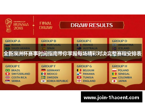 全新澳洲杯赛事时间指南带你掌握每场精彩对决完整赛程安排表