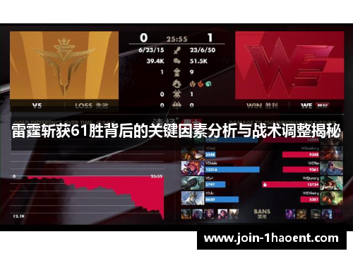 雷霆斩获61胜背后的关键因素分析与战术调整揭秘 雷霆斩获61胜背后的关键因素分析与战术调整揭秘