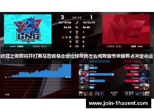 欧冠之夜即将开打黑马晋级悬念定位球攻防左右成败细节关键看点决定命运